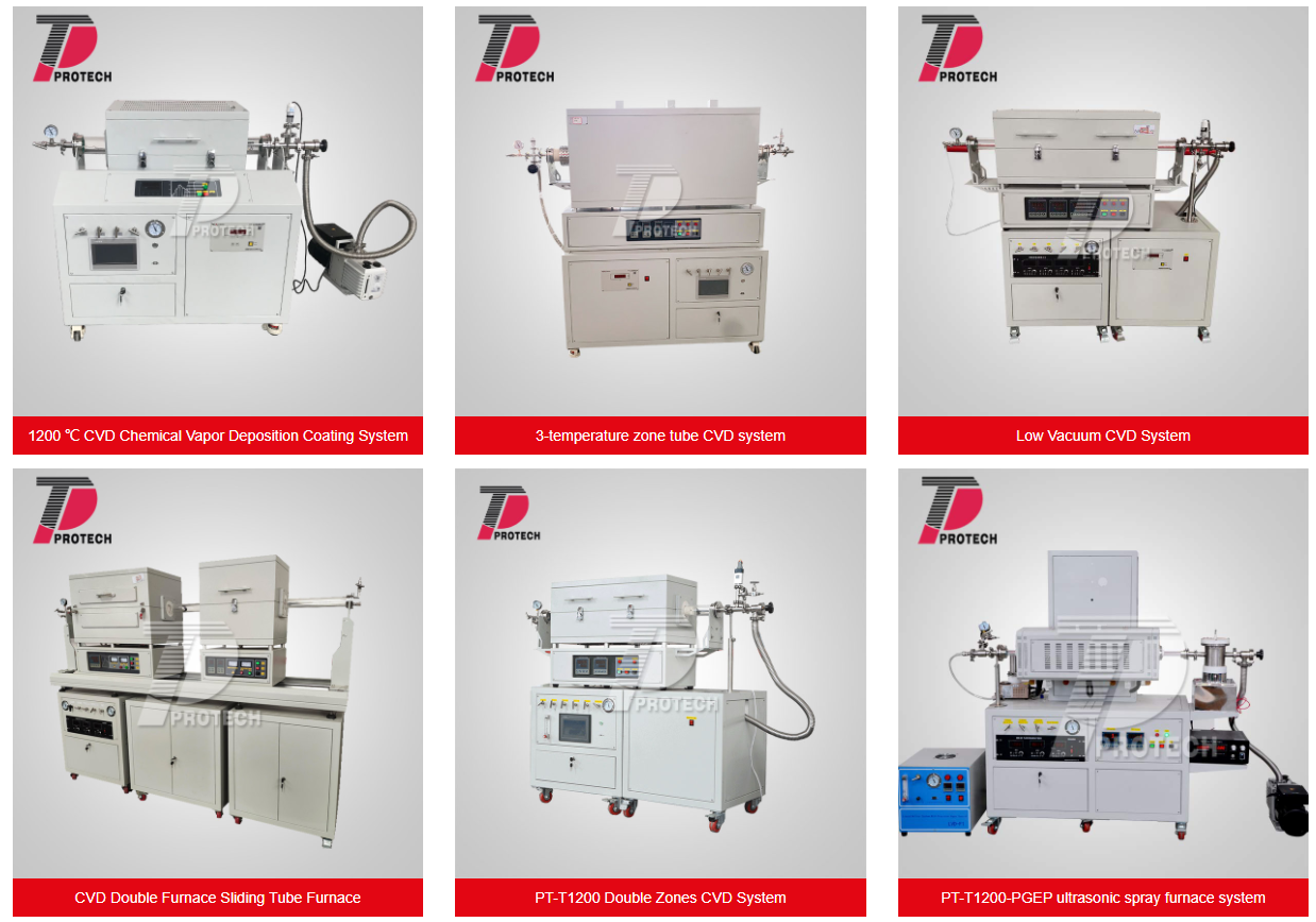 Various models of CVD furnaces (click on the image to view product details) Various models of CVD furnaces (click on the image to view product details)